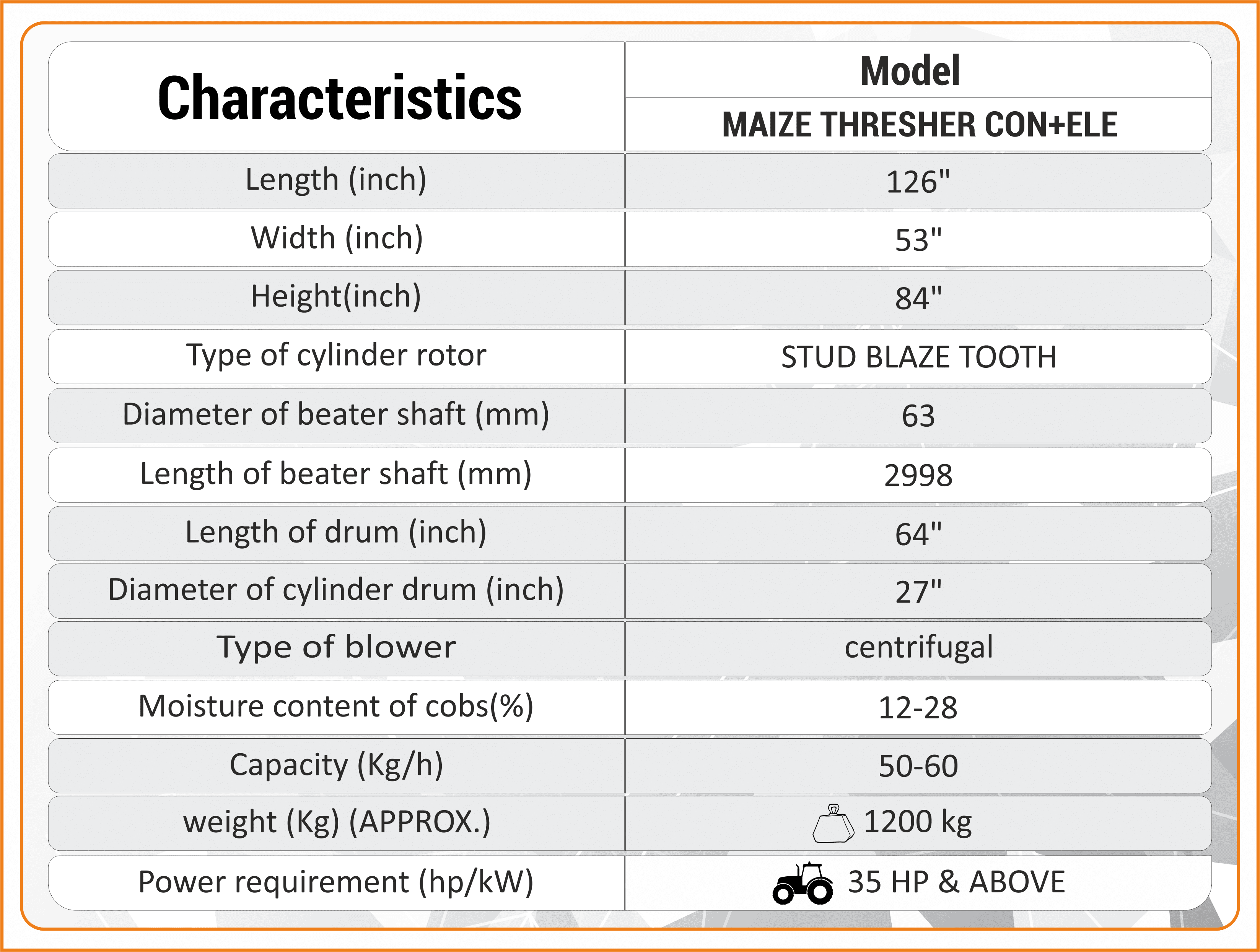 Product Specifications