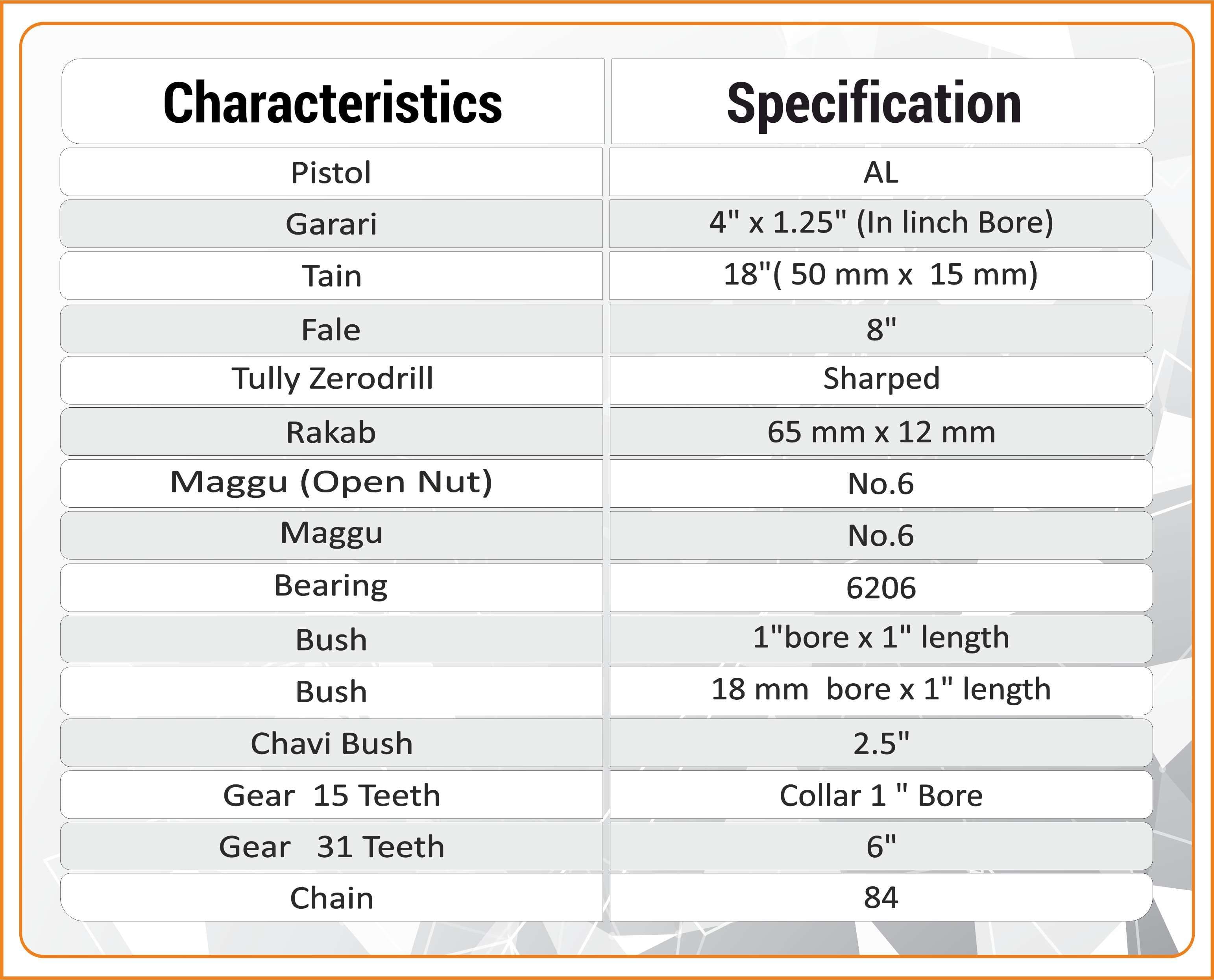 Product Specifications